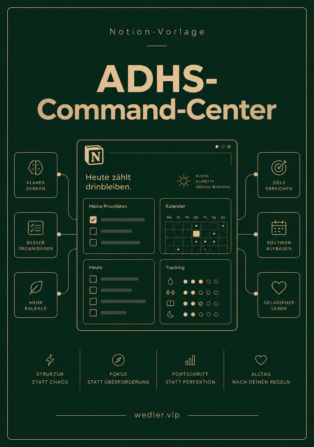 Cover: Notion-Vorlage ADHS-Command-Center